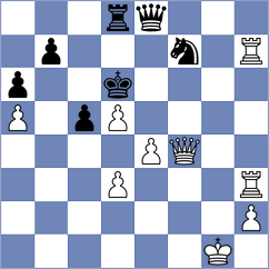 Borsuk - Nutakki (chess.com INT, 2021)