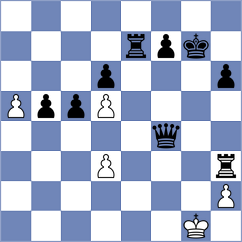 Do Carmo - Omariev (chess.com INT, 2025)