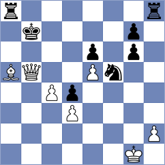 Ozen - Jakubowski (chess.com INT, 2023)