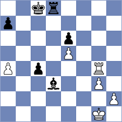 Reinhard - Scherer (Germany, 2002)