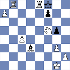 Galchenko - Askarov (chess.com INT, 2025)