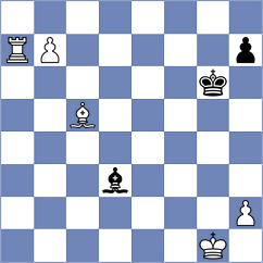 Pantsulaia - Migot (Chess.com INT, 2020)