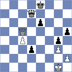 Rodriguez - Naboulet (Buenos Aires ARG, 2024)