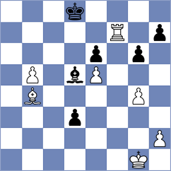 Rosenberg - Bagrationi (chess.com INT, 2022)