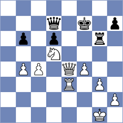 Labussiere - Benitez Galeano (Chess.com INT, 2020)