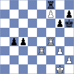 Avila Jimenez - Elissalt Cardenas (chess.com INT, 2024)
