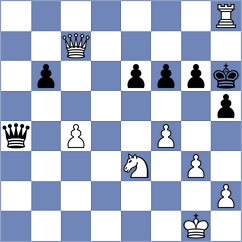 Vaibhav - Arencibia (chess.com INT, 2023)
