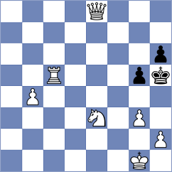 Vifleemskaia - Radhika Gupta (FIDE Online Arena INT, 2024)
