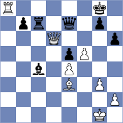Firat - Idrisov (chess.com INT, 2022)