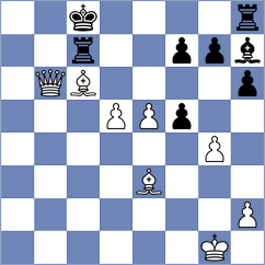 Grot - Kiseleva (chess.com INT, 2025)