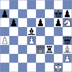 Bhandari - Ahmadzada (chess.com INT, 2022)