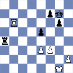 Lunev - Bozilov (Obrenovac, 2008)