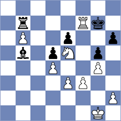 Devaev - Burdalev (chess.com INT, 2025)
