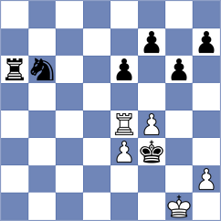 Pedersen - Skovgaard (Copenhagen, 2004)