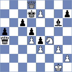 Mikaelyan - Akobian (chess.com INT, 2025)