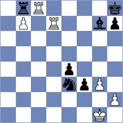 Stojanovski - Bartakke (chess.com INT, 2025)