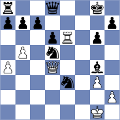 Bonacore - Goncalves Ferreira (ICC INT, 2009)