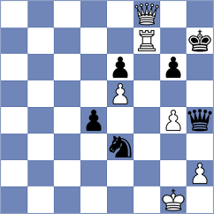 Garg - Perske (chess.com INT, 2025)