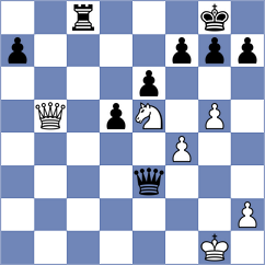 Storn - Adewumi (chess.com INT, 2025)