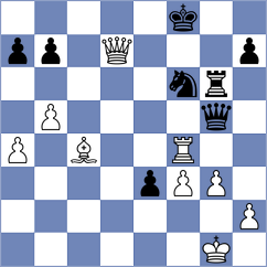 Ther - Hernandez Bermudez (chess.com INT, 2024)