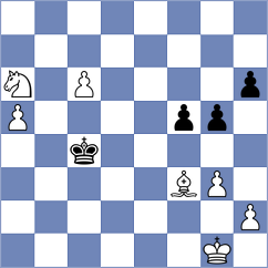 Brodsky - Miller (chess.com INT, 2024)