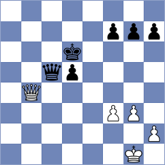 Deuer - Tomaszewski (Chess.com INT, 2021)