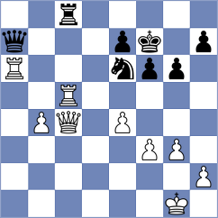 Silveira - Bastos (Brazil, 2001)