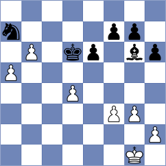 Shafigullina - Lock (Chess.com INT, 2021)