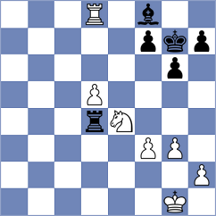 Dehtiarov - Blanco Diez (chess.com INT, 2023)