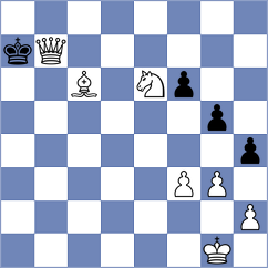Kendall - Kiritshenko (London ENG, 2025)