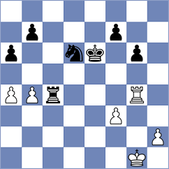 Shetty - Brady (Norfolk, VA USA, 2024)