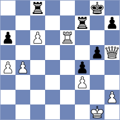 Kubatko - Asensio Ramos (chess.com INT, 2025)