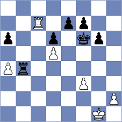 Sanchez Aragon - Martinez A. (Medellin COL, 2025)