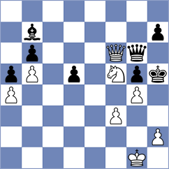 Zhukov - Rangel (chess.com INT, 2024)