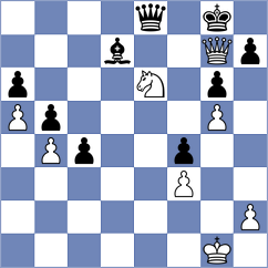 Ovetchkin - Sarkar (chess.com INT, 2022)