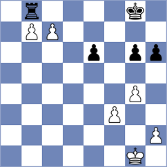 Gubajdullin - Chiu (chess.com INT, 2025)