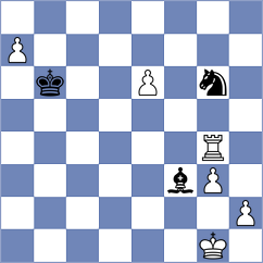 Hartikainen - Niemi (Finland FIN, 2022)