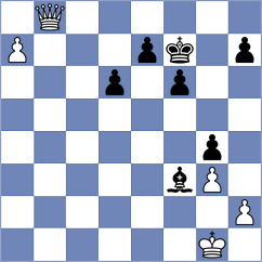 Sabarez - Swara Lakshmi S Nair (chess.com INT, 2025)