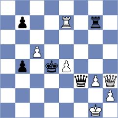 Muratet Casadevall - Uraev (chess.com INT, 2025)
