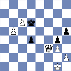 Ortez - Weisz (chess.com INT, 2025)