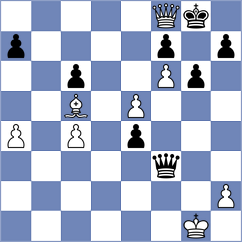 Ubilluz Pena - Chilan Villa (Chess.com INT, 2020)