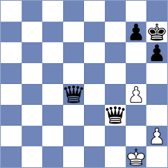 Fleitas Ocampo - Rodriguez Vallejo (Lichess.org INT, 2021)