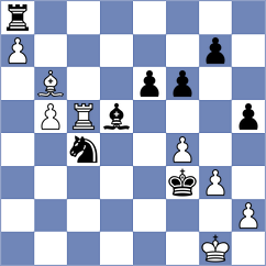 Chyzy - Grigorov (chess.com INT, 2024)