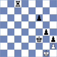 Toncheva - Matinian (chess.com INT, 2023)