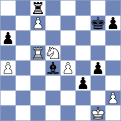 Suder - Indjic (chess.com INT, 2022)