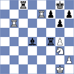Araujo Filho - Gruzman (chess.com INT, 2024)