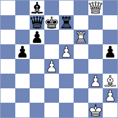 Klepek - Newansa (chess.com INT, 2025)