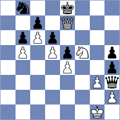 Gurevich - Luke Brezmes (chess.com INT, 2024)