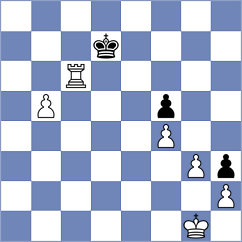Tabernilla - Thorhallsson (chess.com INT, 2025)