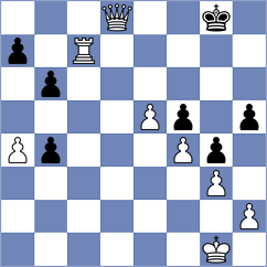 Sara - Tala (Lichess.org INT, 2020)